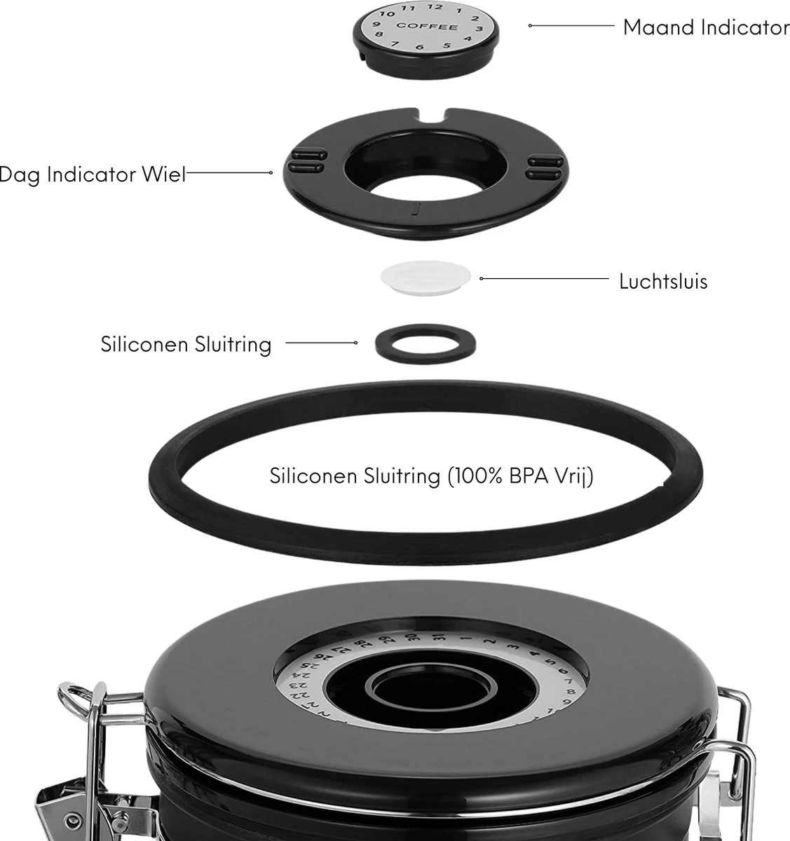 House Of Husk Koffieblik Met CO² Ventilatie - Bewaarblik - Voorraadbussen - Voorraadblik - RVS - Zwart - 1.5 Liter 5 House Of Husk Koffieblik Met CO² Ventilatie - Bewaarblik - Voorraadbussen - Voorraadblik - RVS - Zwart - 1.5 Liter - Afbeelding 3