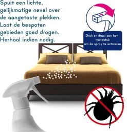 Natuurlijke Huisstofmijt Spray - Milieuvriendelijk - Ecologisch - Matras Spray - Huisstofmijt Bestrijder - Huistofmijt Allergie -Kruideniers Winkel 1148x1200 1