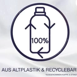 LENOR APRILFRIS WASVERZACHTER -8X21 WASBEURTEN-ST 525ML -Kruideniers Winkel 1193x1200 1