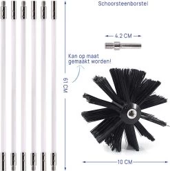 Kibani Schoorsteenborstel 7 Meter - Schoorsteenreiniger - Schoorsteenveger - Schoorsteenveegset - Schoorsteen Borstel - Veegkit - Borstelset Voor Boormachine - Boormachine 14 Kibani Schoorsteenborstel 7 Meter - Schoorsteenreiniger - Schoorsteenveger - Schoorsteenveegset - Schoorsteen Borstel - Veegkit - Borstelset Voor Boormachine - Boormachine -Kruideniers Winkel 1197x1200 8