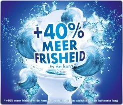 Witte Reus Kracht Actief Toiletblok - Oceaan - WC Blokjes Voordeelverpakking - 10 Stuks 28 Witte Reus Kracht Actief Toiletblok - Oceaan - WC Blokjes Voordeelverpakking - 10 Stuks -Kruideniers Winkel 1200x1025 8