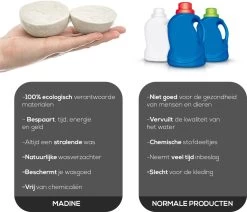 Merino Wollen Drogerballen XL - 10 Stuks - Herbruikbare Wasballen - Natuurlijke Wasverzachter - Wasbollen - Dryer Balls - Duurzame Nieuw-Zeelandse Droogballen -Kruideniers Winkel 1200x1031