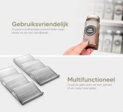 Johannes & Co - 2 Set Kruidenrek Voor Lade - Keuken Organizer - Kruiden Organizer -Kruideniers Winkel 1200x1097 2