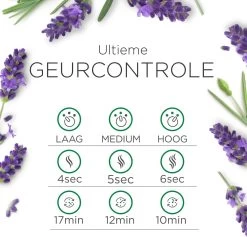 Air Wick Essential Mist Automatische Luchtverfrisser Kit - Innerlijke Rust -Kruideniers Winkel 1200x1153 7