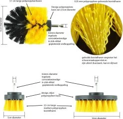 Merkloos Kibani 3 Delige Borstelset Voor Boormachine - Schrobborstel - Polypropyleen - Borstel Boormachine - Schuurborstel - Automatische Reiniging - Reinigingsborstels Voor Boormachine - Schoonmaakborstel 13 Merkloos Kibani 3 Delige Borstelset Voor Boormachine - Schrobborstel - Polypropyleen - Borstel Boormachine - Schuurborstel - Automatische Reiniging - Reinigingsborstels Voor Boormachine - Schoonmaakborstel -Kruideniers Winkel 1200x1164 2