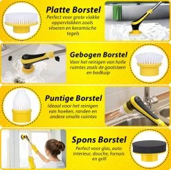 Trendosa Elektrische Schoonmaakborstel - Elektrische Schrobborstel - Poetsmachine - Handborstel - Scrubber- De Badkamer/Keuken/Auto- 10 Opzetstukken Geel -Kruideniers Winkel 1200x1195 8