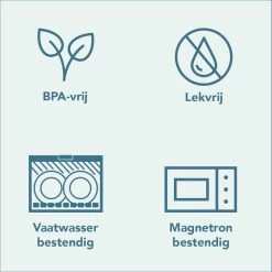 Lock&Lock Lunchset - Yoghurtbeker En Lunchboxen - Bento Box - Muesli Beker - Snackdoosjes - Lunchpot - Met Compartimenten - Volwassenen En Kinderen - To Go - Lekvrij - BPA Vrij - Groen 17 Lock&Lock Lunchset - Yoghurtbeker En Lunchboxen - Bento Box - Muesli Beker - Snackdoosjes - Lunchpot - Met Compartimenten - Volwassenen En Kinderen - To Go - Lekvrij - BPA Vrij - Groen -Kruideniers Winkel 1200x1198 69