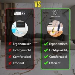 Trendosa Elektrische Schoonmaakborstel - Elektrische Schrobborstel - Poetsmachine - Handborstel - Scrubber- De Badkamer/Keuken/Auto- 10 Opzetstukken Geel -Kruideniers Winkel 1200x1200 1072