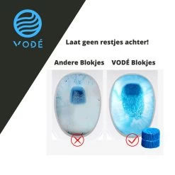 VODÉ Toiletblokjes Inbouwreservoir 28 Stuks - Voordeelverpakking – WC Blokjes – Stortbakblokjes – Geschikt Voor Geberit | Grohe - Lavendel Geur -Kruideniers Winkel 1200x1200 1578