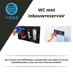 VODÉ Toiletblokjes Inbouwreservoir 28 Stuks - Voordeelverpakking – WC Blokjes – Stortbakblokjes – Geschikt Voor Geberit | Grohe - Lavendel Geur -Kruideniers Winkel 1200x1200 1580