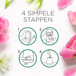 Air Wick Essential Mist Automatische Luchtverfrisser - Verfrissende Pioen En Jasmijn - 3 Navullingen -Kruideniers Winkel 1200x1200 1630