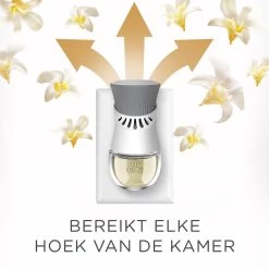 Air Wick Elektrische Luchtverfrisser - Vanille & Orchidee - 3 Navullingen 16 Air Wick Elektrische Luchtverfrisser - Vanille & Orchidee - 3 Navullingen -Kruideniers Winkel 1200x1200 1638