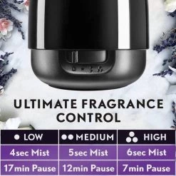 Air Wick Essential Mist Automatische Geurverspreider Luchtverfrisser - Innerlijke Rust - Navulling -Kruideniers Winkel 1200x1200 1644