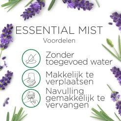 Air Wick Essential Mist Automatische Luchtverfrisser Kit - Innerlijke Rust -Kruideniers Winkel 1200x1200 1651