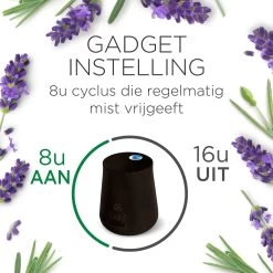 Air Wick Essential Mist Automatische Luchtverfrisser Kit - Innerlijke Rust -Kruideniers Winkel 1200x1200 1652