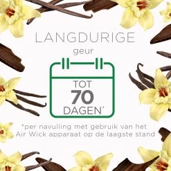 Air Wick Freshmatic Automatische Spray Luchtverfrisser - Ebbenhout & Vanille - 1 Apparaat + 2 Navullingen -Kruideniers Winkel 1200x1200 1687