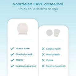 FAVE Doseerbol - Wasbollen - Drogerbollen - Transparant - Doseerdop - 230ml - 1 Stuk - Inclusief E-book 11 FAVE Doseerbol - Wasbollen - Drogerbollen - Transparant - Doseerdop - 230ml - 1 Stuk - Inclusief E-book -Kruideniers Winkel 1200x1200 484