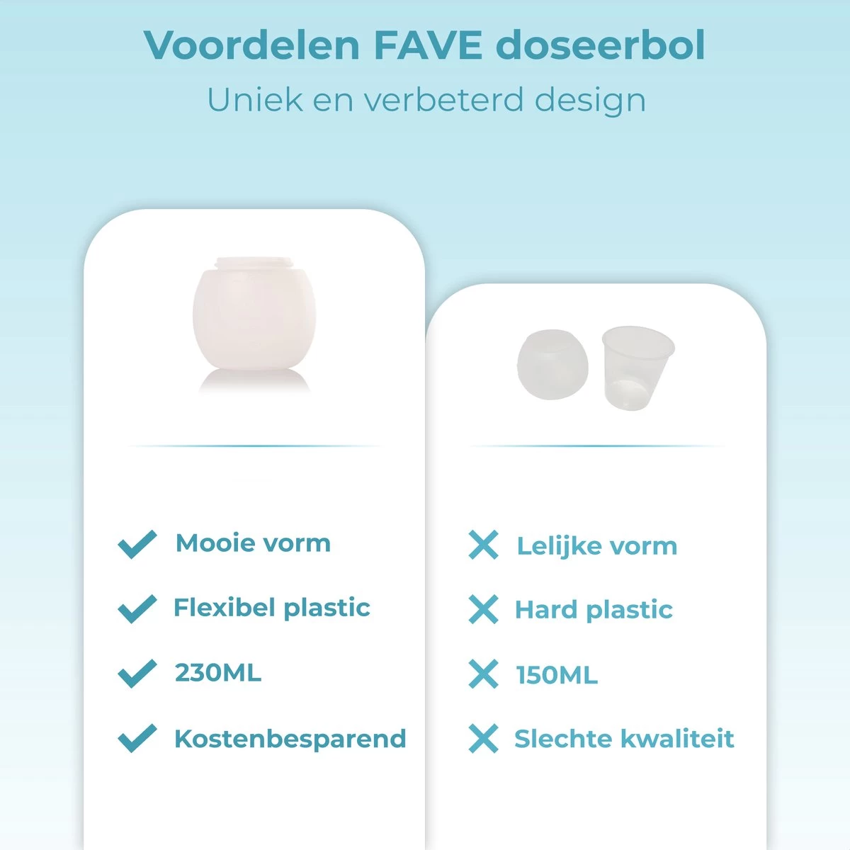 FAVE Doseerbol - Wasbollen - Drogerbollen - Transparant - Doseerdop - 230ml - 1 Stuk - Inclusief E-book 5 FAVE Doseerbol - Wasbollen - Drogerbollen - Transparant - Doseerdop - 230ml - 1 Stuk - Inclusief E-book - Afbeelding 3