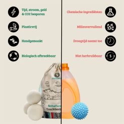 Merkloos Chinchilla® Drogerballen XXL - Set Van 6 Stuks - Herbruikbare Wasdrogerballen - Droogballen - Energiebesparing - Drogerballen Voor Wasdrogers - Wasbollen -Kruideniers Winkel 1200x1200 497