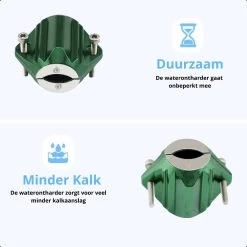 Magnetische Waterontharder - Antikalk - Waterontkalker - Waterverzachter - Douchefilter - Waterontharder Magneet - Groen -Kruideniers Winkel 1200x1200 595