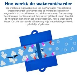 PjurWater Professionele Waterontharder Magnetisch Waterverzachter Magneet Waterontkalker Water Filter -Kruideniers Winkel 1200x1200 639