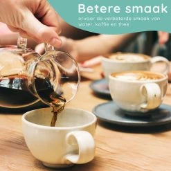 Jooba Magnetische Waterontharder - 1+1 GRATIS - Waterontharder Magneet - Waterontharder Waterleiding - Ontkalker - 4000 Silvertech - Waterontkalker - Antikalk Magneet - Kalkaanslag 23 Jooba Magnetische Waterontharder - 1+1 GRATIS - Waterontharder Magneet - Waterontharder Waterleiding - Ontkalker - 4000 Silvertech - Waterontkalker - Antikalk Magneet - Kalkaanslag -Kruideniers Winkel 1200x1200 645