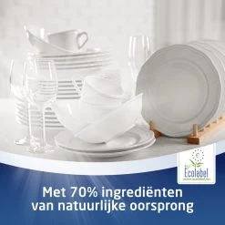 SUN® Sun All-in 1 Normaal Vaatwastabletten - 276 Tabletten - Voordeelverpakking -Kruideniers Winkel 1200x1200 698