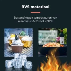 HYP. Afdruiprek Voor Afwas RVS - Pannen Rooster Hittebestendig - Afdruiprooster - Pannenonderzetter - Afkoelrooster - Camping - Rolmat -Kruideniers Winkel 1200x1200 807