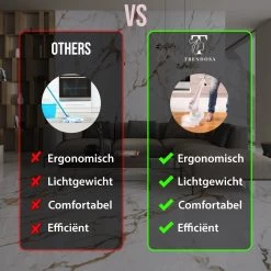 Trendosa Elektrische Schoonmaakborstel - Elektrische Schrobborstel - Poetsmachine - Handborstel - Scrubber- De Badkamer/Keuken/Auto- Roze 13 Trendosa Elektrische Schoonmaakborstel - Elektrische Schrobborstel - Poetsmachine - Handborstel - Scrubber- De Badkamer/Keuken/Auto- Roze -Kruideniers Winkel 1200x1200 949