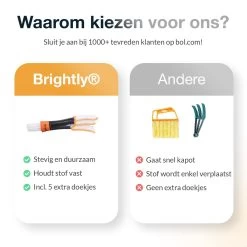 Merkloos Lamellen Reiniger - Stof Verwijderaar - Plumeau Jaloezie Stoffer | BRIGHTLY -Kruideniers Winkel 1200x1200 960