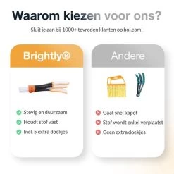 Merkloos Lamellen Reiniger - Stof Verwijderaar - Plumeau Jaloezie Stoffer | BRIGHTLY -Kruideniers Winkel 1200x1200 962