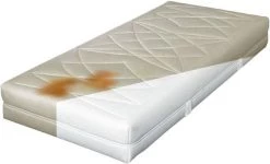 Merkloos Matrasreiniger - Matras Schoon - Anti-mijt - 500ml -Kruideniers Winkel 1200x728 3