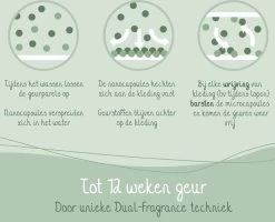 Cosmeau Geurbooster Lentefris - Geurparels - 25 Wasbeurten - Fris - 250g - Geurkralen Wasparfum Scent Booster 16 Cosmeau Geurbooster Lentefris - Geurparels - 25 Wasbeurten - Fris - 250g - Geurkralen Wasparfum Scent Booster -Kruideniers Winkel 1200x972 1